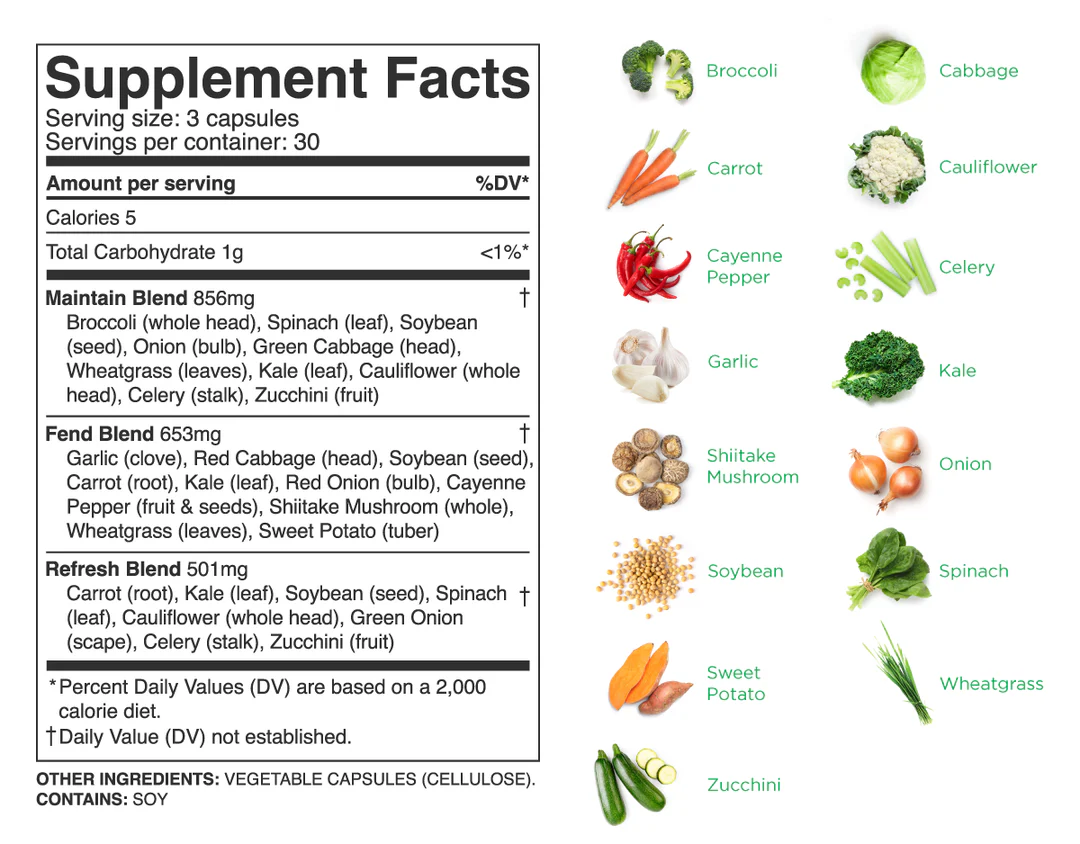 Supplement facts image