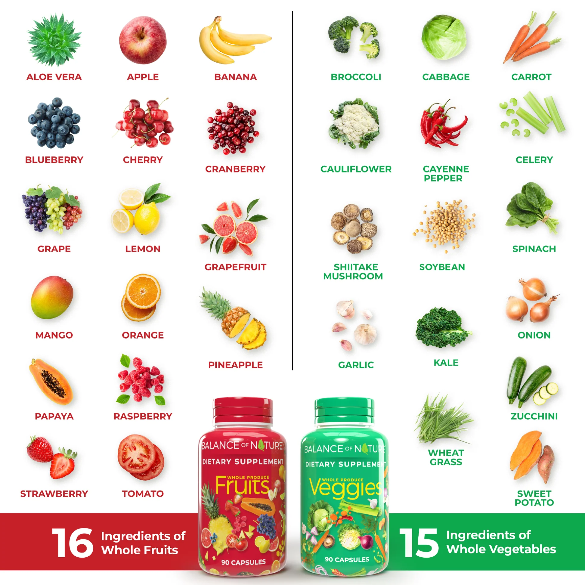 Fruits & Veggies Supplements 30% OFF