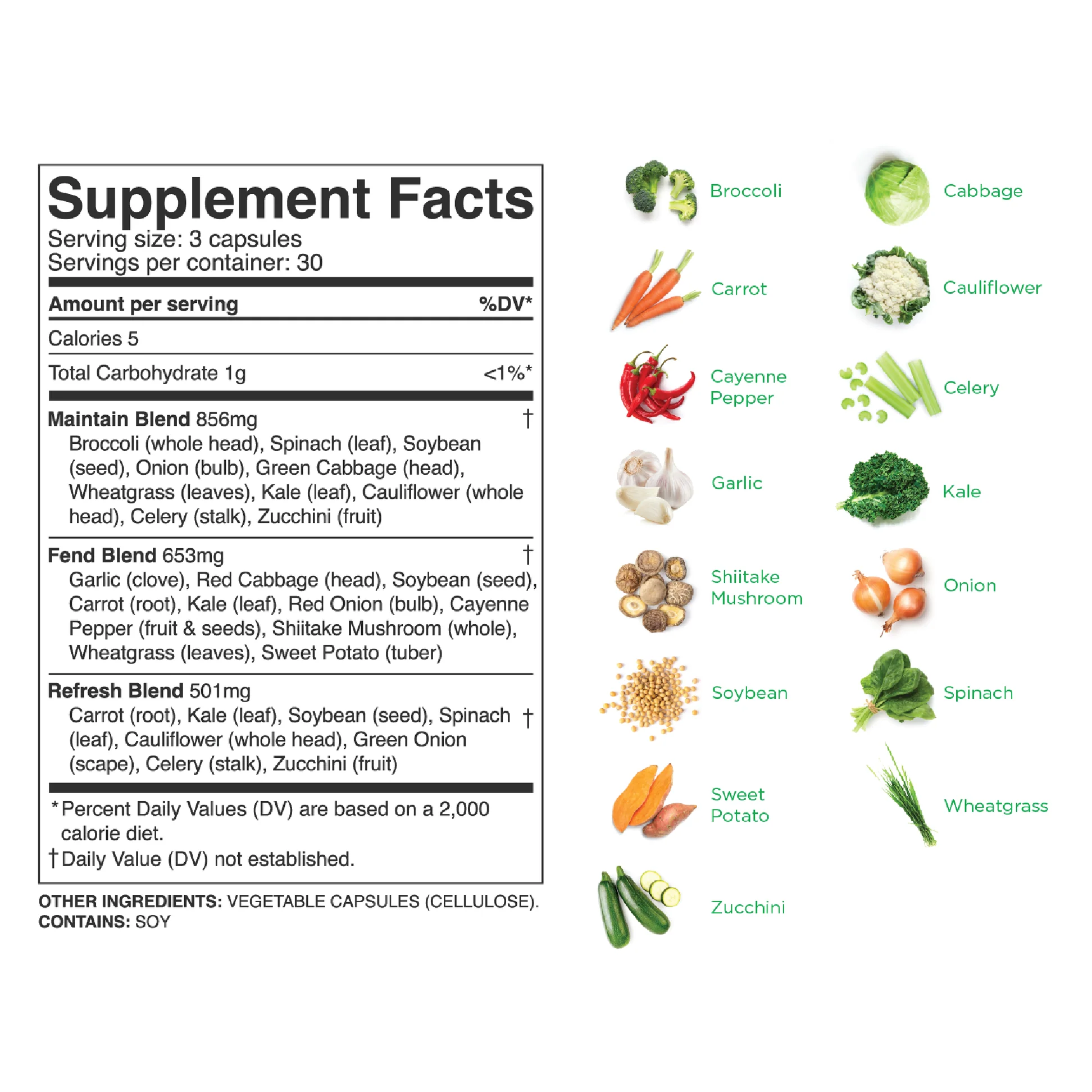 Fruits & Veggies Supplements 30% OFF